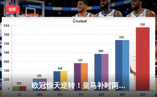 欧冠惊天逆转！皇马补时两球绝杀拜仁 总比分4-3晋级决赛